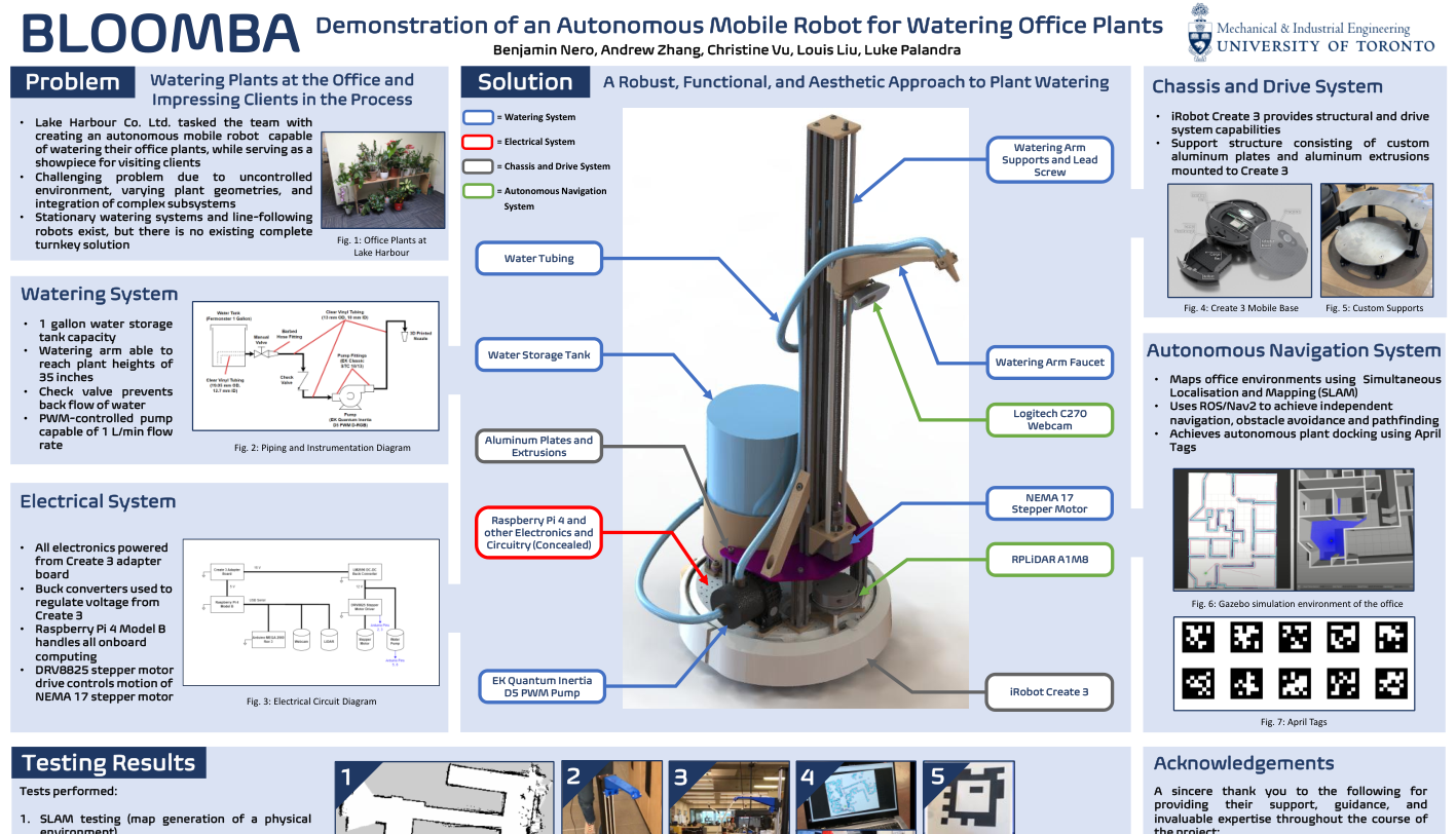 The Bloomba: An autonomous plant-watering robot demonstration image